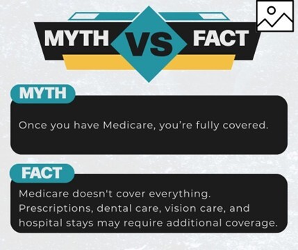 Myth vs Fact